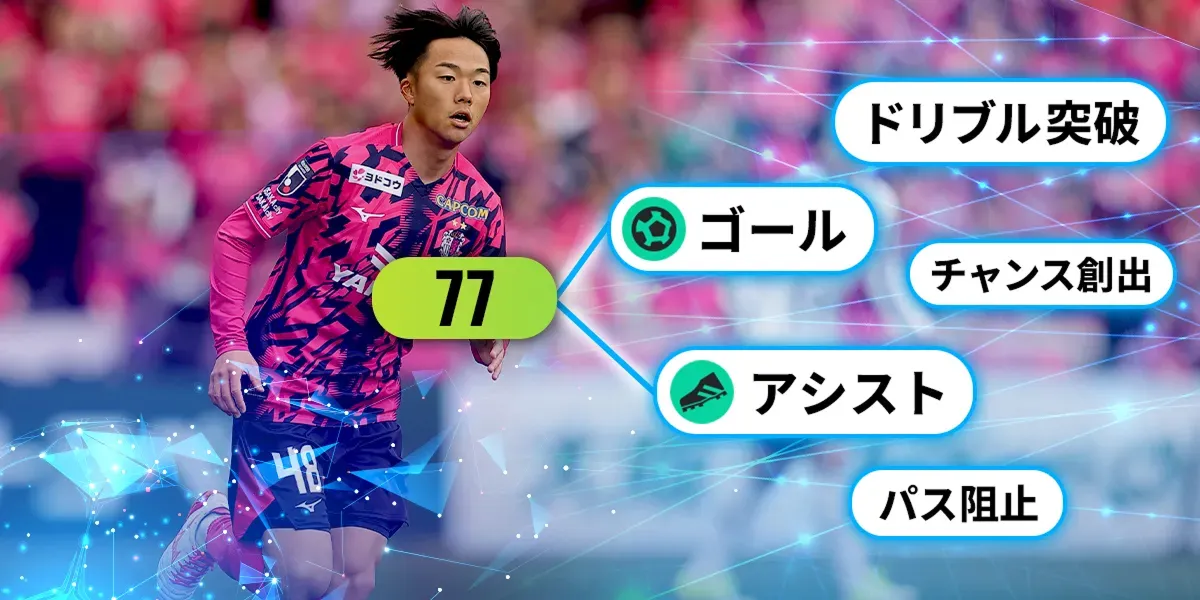 遊び方をチェック！